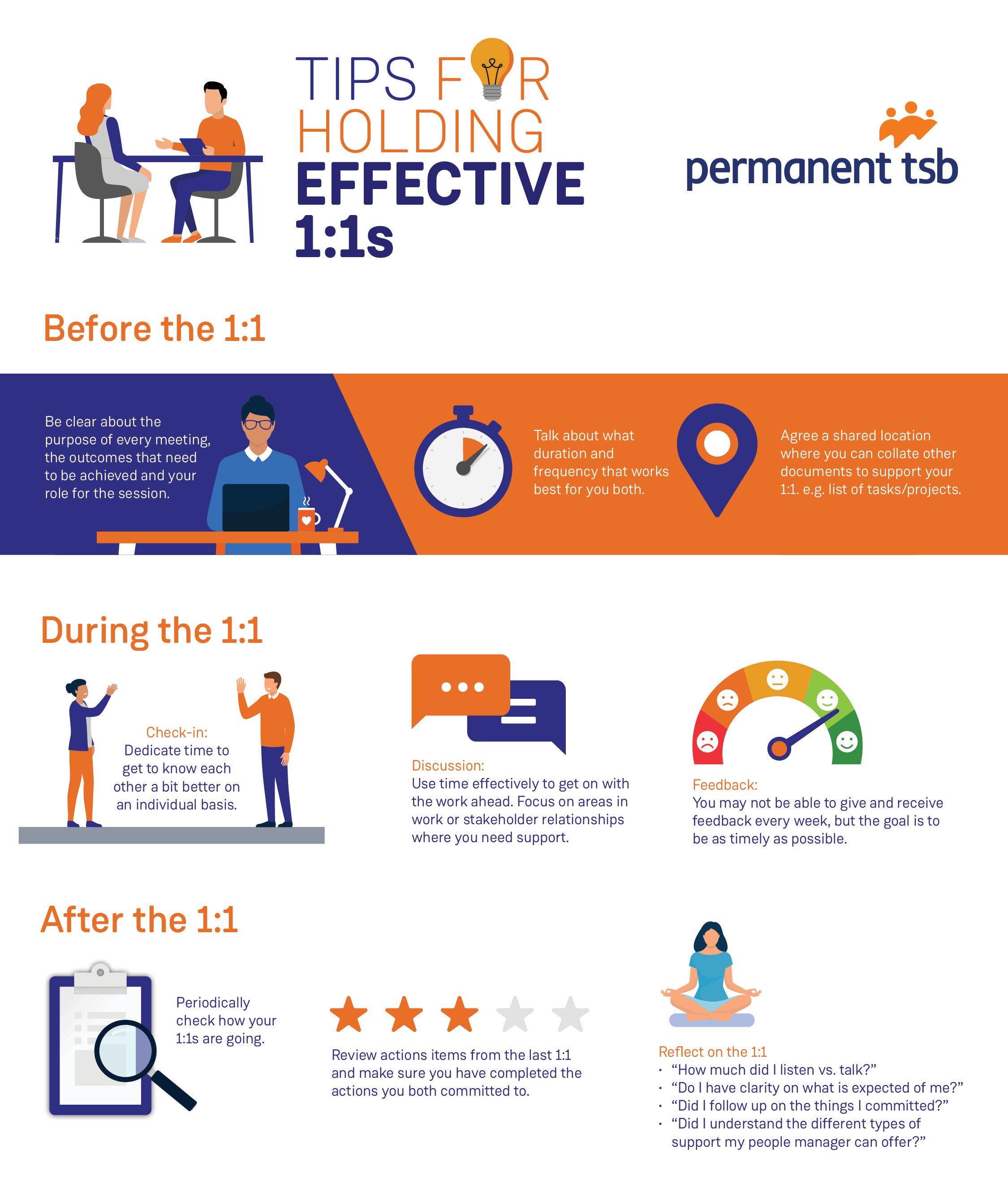 Infographic - Tips for Effective 1 to 1